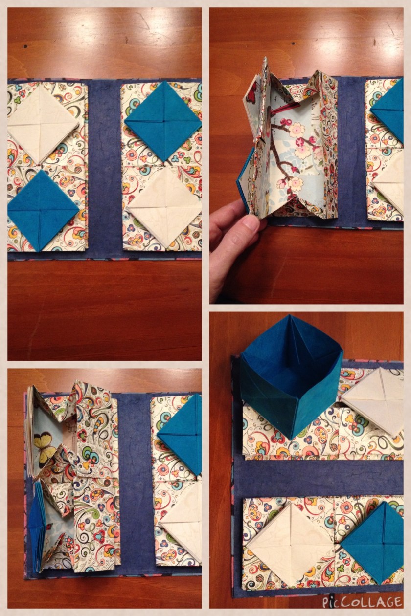 The assembled thread book